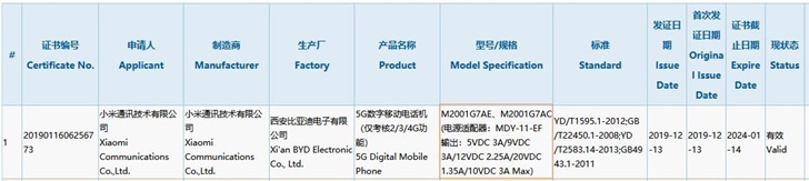 小米5G新机成功通过3C认证