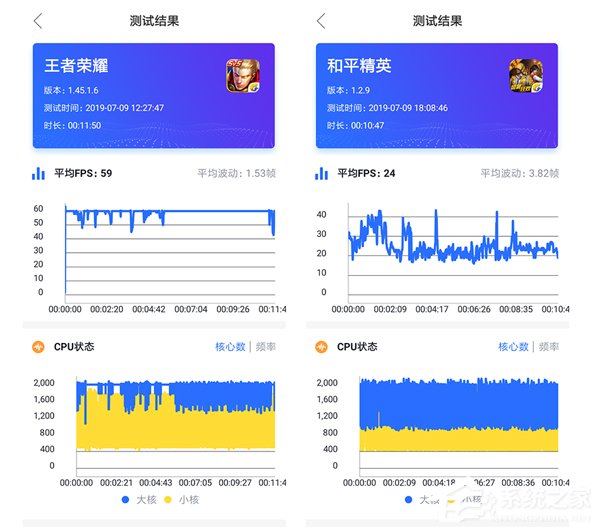 小米CC9e手机好用吗？小米CC9e全面评测