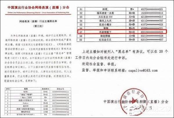 “乔碧萝殿下”等多名主播被纳入全网黑名单