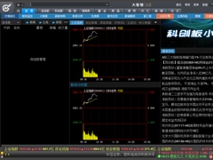 选股软件有哪些？选股软件盘点