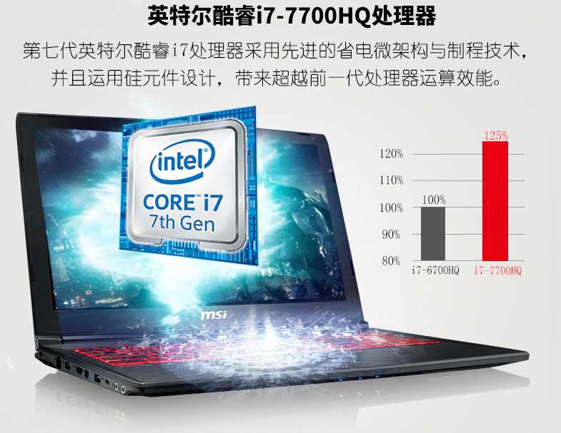 i7-7700HQ四核/8G/GTX 1050Ti独显微星游戏本吃鸡配置推荐