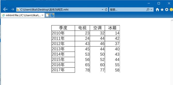 怎么把Excel工资表制作成网页？