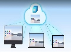 微软Win11引入Windows 365云操作系统：适应混合办公模式