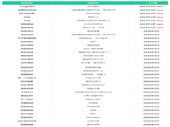 微软xgp游戏目录2022 xgp游戏列表2022年4月