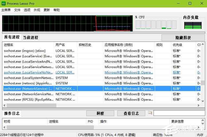 Process Lasso(CPU优化工具)