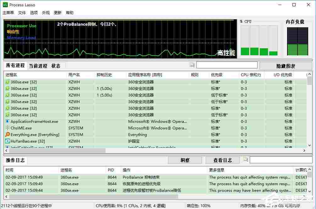 Process Lasso(CPU优化工具)