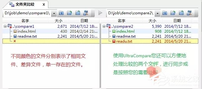 UltraCompare Pro(文本比较工具)