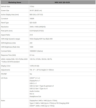 微星推出 MEG 342C QD-OLED 显示器
