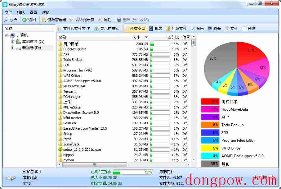 Glary Disk Explorer