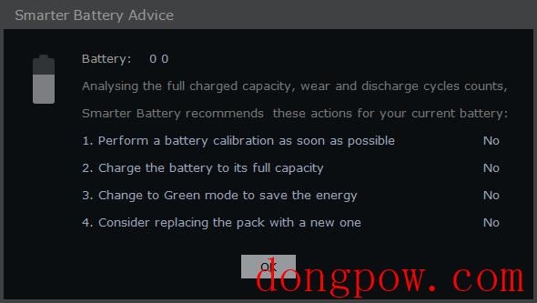 Smarter Battery