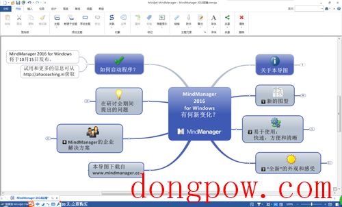 MindManager 2021