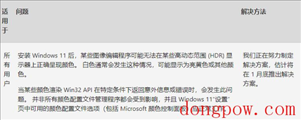 Win11 KB5009566补丁包