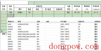 CAXA CAPP工艺图表2021