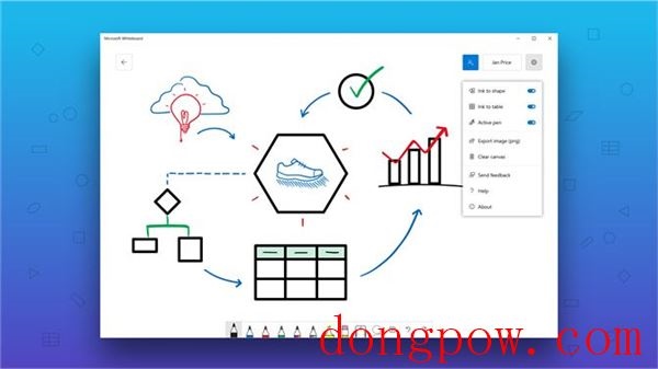 Microsoft Whiteboard