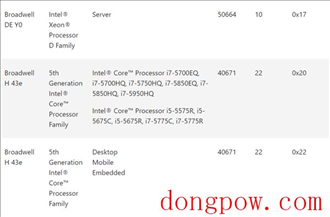 Win10 20H2 KB4589212微码更新包 官方版