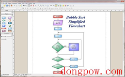 WizFlow Flowcharter