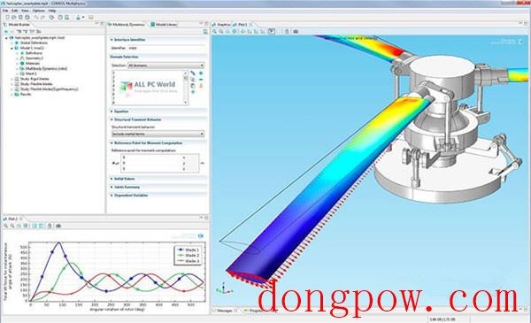 Comsol