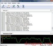 Simple DNS Plus