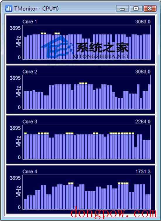 CPUID TMonitor 1.02 汉化绿色免费版