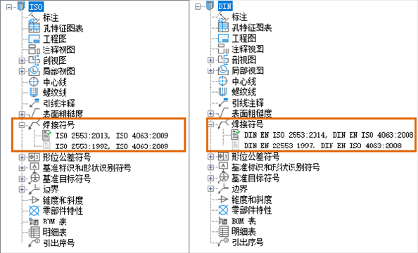 AutoCAD Mechanical