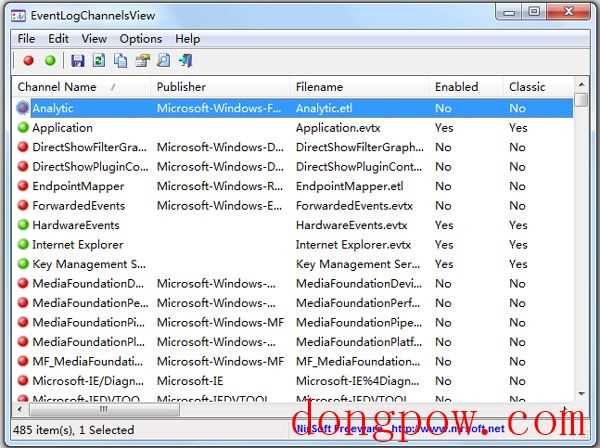 EventLogChannelsView(系统事件日志查看工具) V1.0 绿色版