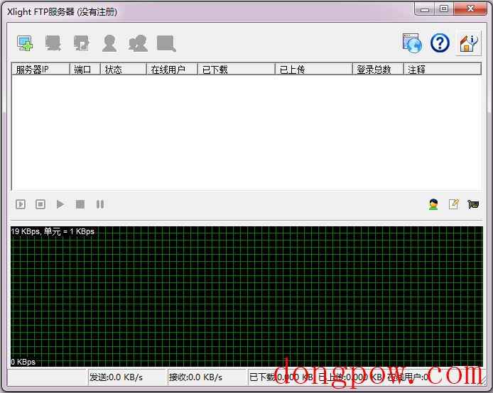 Xlight FTP server(FTP服务器) V3.9.1 中文版