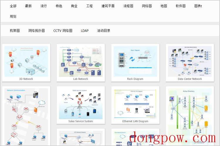 亿图网络图绘制软件