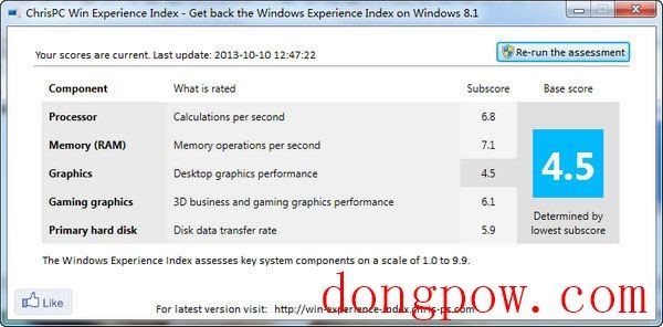 找回win8.1体验指数(ChrisPC Win Experience Index) V1.0.5