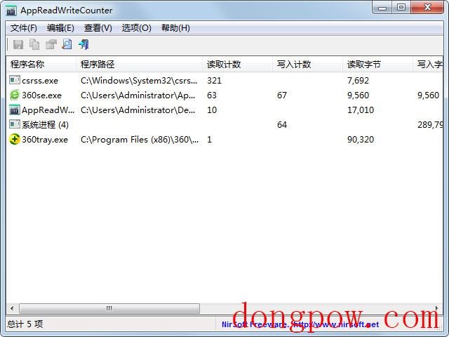 AppReadWriteCounter(硬盘读写监控工具) V1.0 绿色版