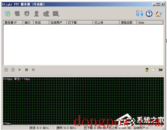 Xlight FTP server(FTP服务器) V3.9.1 中文版