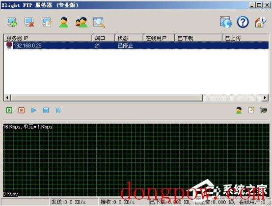 Xlight FTP server(FTP服务器) V3.9.1 中文版