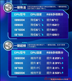 微星迫击炮B760M Max主板后续将推出一