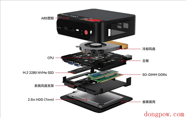 零刻 SER5 Pro 迷你主机降价：8 核 16 