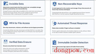 安全公司 Cigent 推出内置防勒索软件的