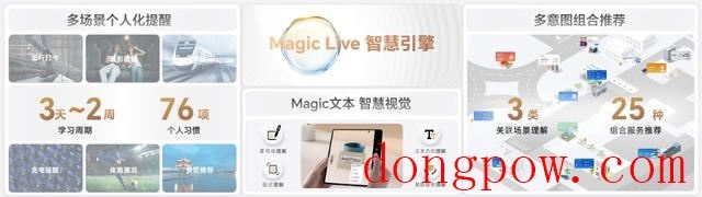 Magicos7.0有什么功能？Magicos7.0系统