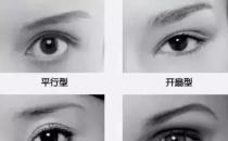 双眼皮不同形态适合的脸型 如何根据脸型选择双眼皮形状