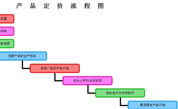 QQ截图20170206105235.jpg