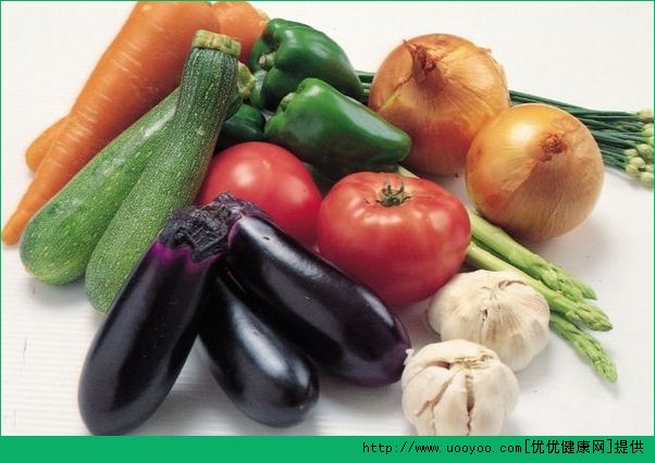 防治血糖疾病 吃蔬菜的一些