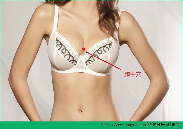 让你的乳房更健康 试试穴位按摩方法(2)