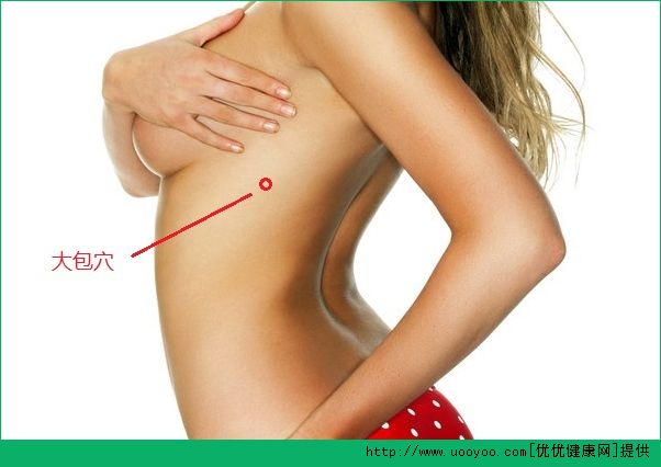 让你的乳房更健康 试试穴位按摩方法(4)