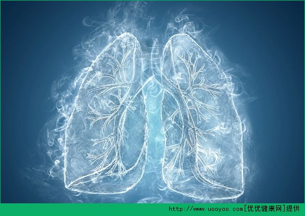 引起肺癌的原因 肺癌疾病有哪些症状？(2)
