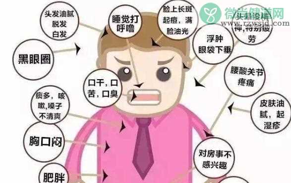 湿气重是什么原因引起的 湿