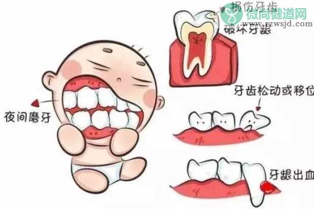 治疗磨牙看什么科 长期磨牙怎么回事