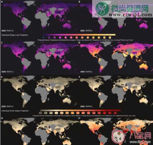 全球变暖对人类有哪些影响 气温升高为什么不利于睡眠