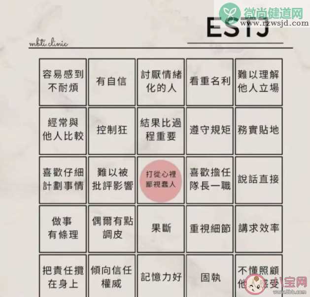 ESTJ型人格会有哪些优缺点 ESTJ型人格适合哪些职业