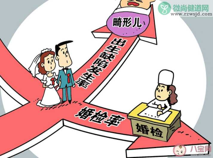 年轻人婚检积极性为啥不高 婚前检查可以检查出什么