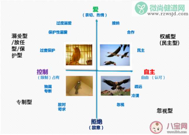 拆台式教育对孩子危害有多大 家庭教育到底应该怎么做