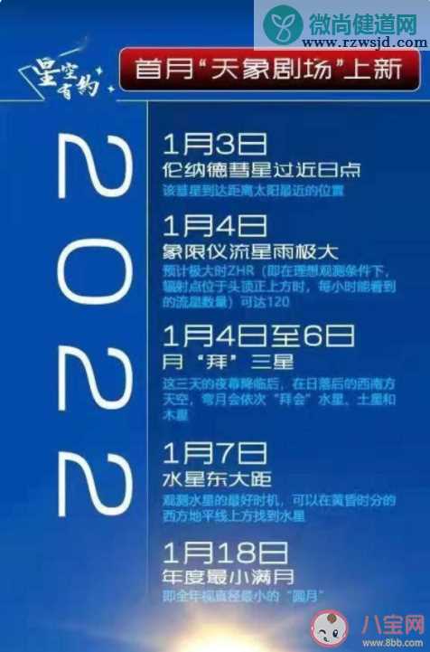 2022年1月精彩天象有哪些 2022年天象一览