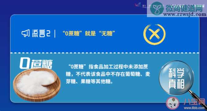 2021年十大食品安全与健康流言 你中招了哪一个