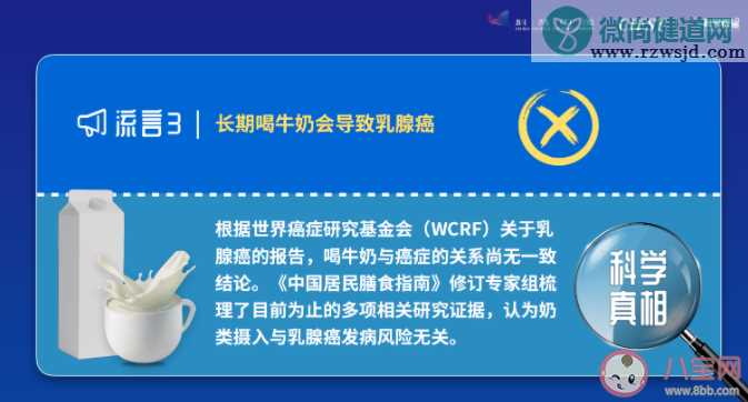 2021年十大食品安全与健康流言 你中招了哪一个